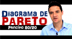 Diagrama de Pareto