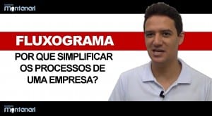 Fluxograma: por que simplificar os processos de uma empresa?