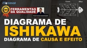 Diagrama de Ishikawa | Diagrama de causa e efeito – Ferramentas da Qualidade Total