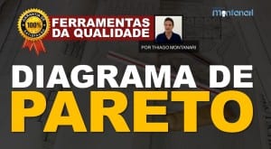 Diagrama de Pareto – Ferramentas da Qualidade Total