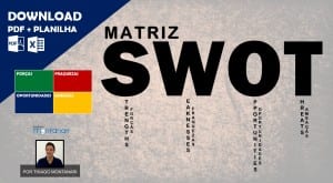 Matriz SWOT