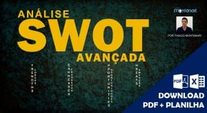 Análise SWOT Avançada