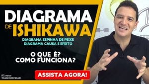 Diagrama de Ishikawa: o que é? Como funciona o Diagrama de Ishikawa?