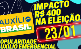 Auxílio Brasil Hoje