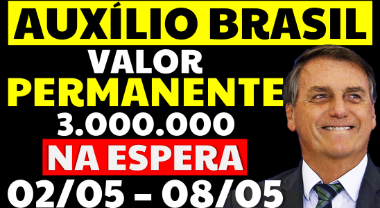 VALOR AUXÍLIO BRASIL PERMANENTE BOLSONARO FALA 3.000.000 NA ESPERA 1000 REAIS LIBERADO EM 48H