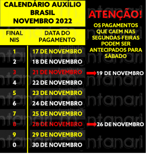 CALENDÁRIO AUXÍLIO BRASIL NOVEMBRO 2022