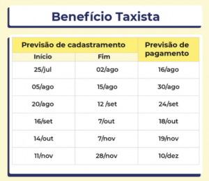Calendário Benefício Taxista
