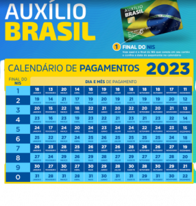 Calendário Auxílio Brasil e Auxílio Gás