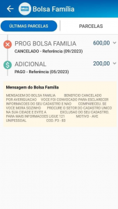 Bolsa Família 2024