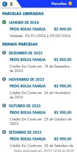 Bolsa Família 2024