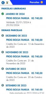 Bolsa Família 2024