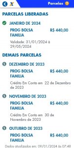 Bolsa Família 2024