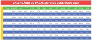 Calendário de Pagamentos INSS